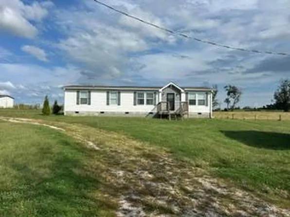 1066 Ruddles Mill Rd, Paris, KY 40361