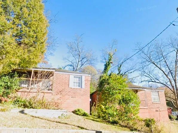 908 Magnolia Ave, Columbus, GA 31906