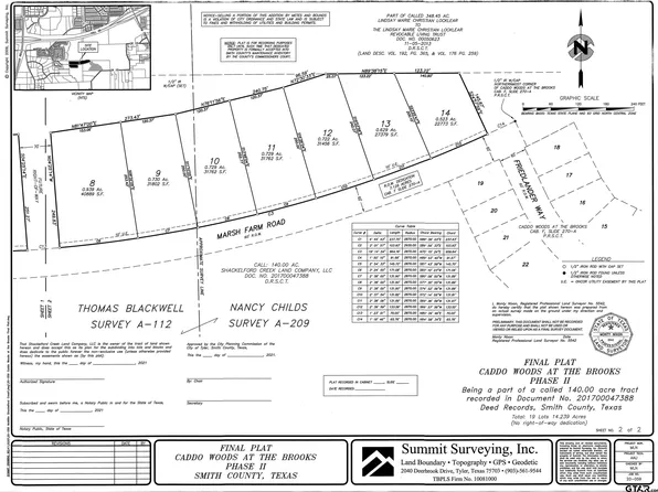 1068 Marsh Farm Rd Lot 12, Tyler, TX 75703