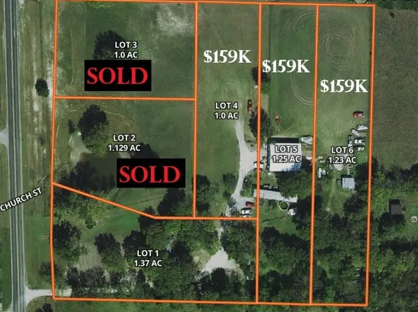 LOT 5 N Sterling Dr, Anna, TX 75409