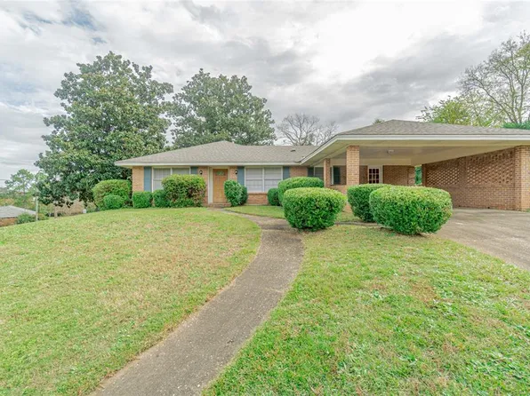 401 Carol Villa Dr, Montgomery, AL 36109
