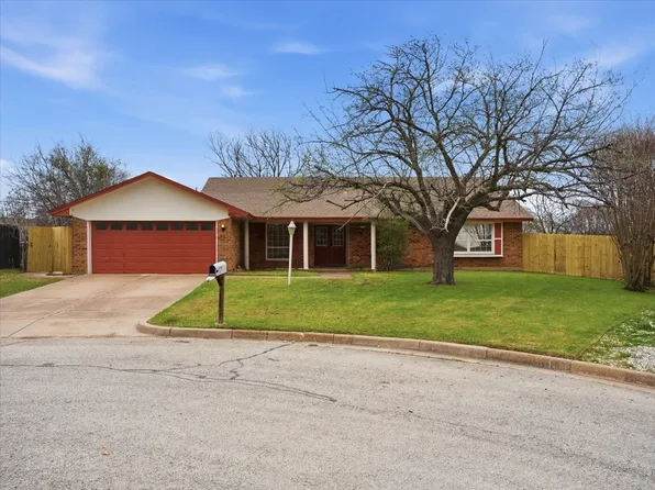 3055 Casita Ct, Fort Worth, TX 76116