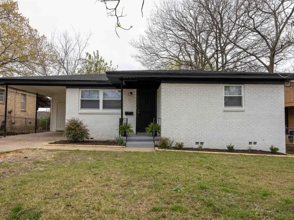 1307 S Jackson St, Little Rock, AR 72204