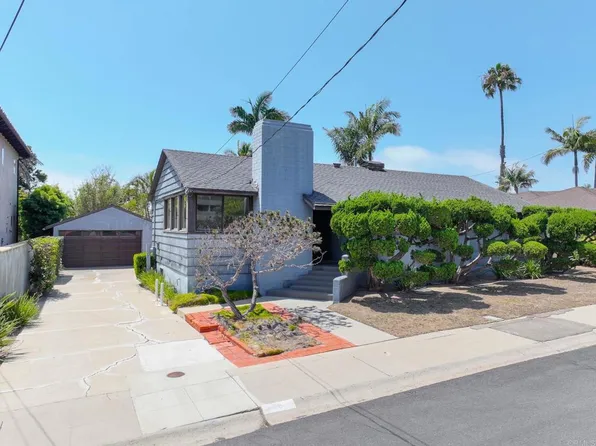 646 Wrelton Dr, La Jolla, CA 92037