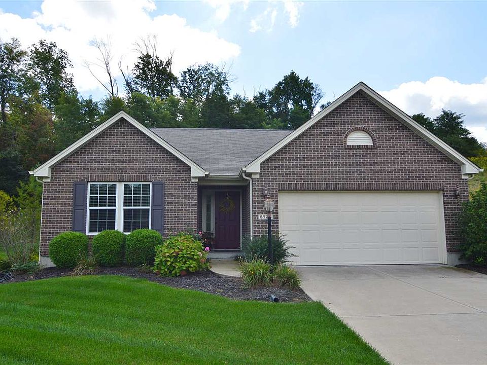 1st image of 2733 Parkerridge Dr
