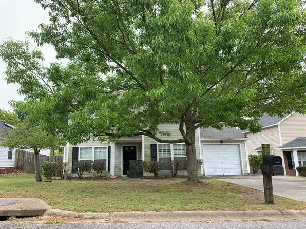 133 Riglaw Cir, Lexington, SC 29073