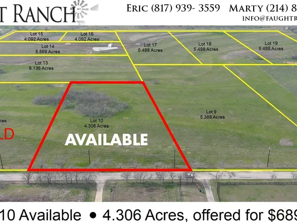 LOT 10 Faught Rd, Argyle, TX 76226
