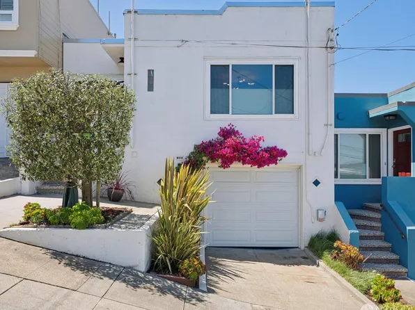 336 Louisburg St, San Francisco, CA 94112