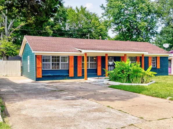 1494 Abernathy Ave Lot 104, Memphis, TN 38116