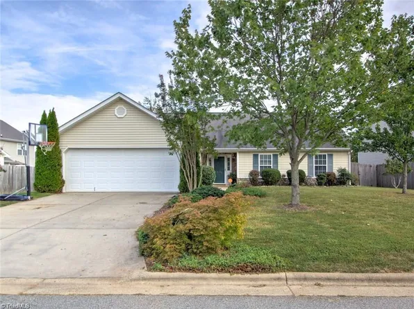5196 Ashgrove Dr, Greensboro, NC 27410