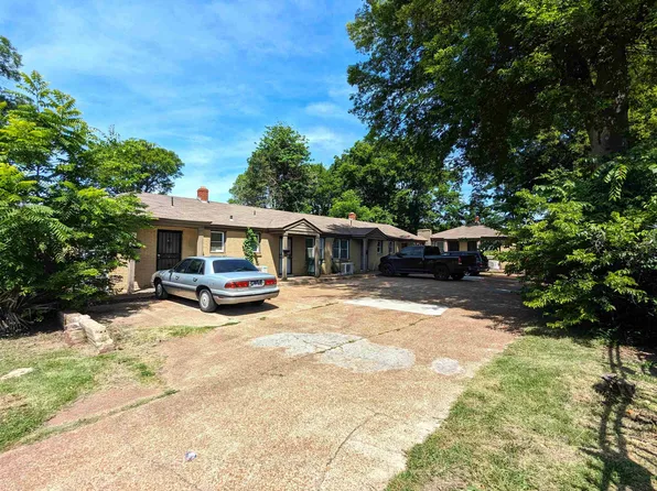 670 Bethel Ave, Memphis, TN 38107