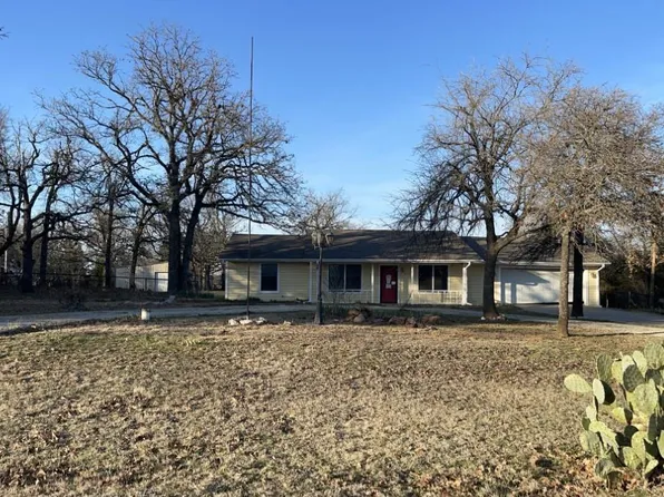 19429 Rock Springs Rd, Newalla, OK 74857