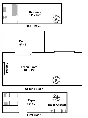 Sold by Bellmarc Realty | media 18