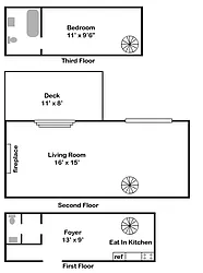 Sold by Bellmarc Realty