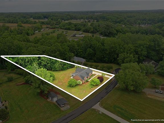 3rd image of 2232 Saint Bride Ct