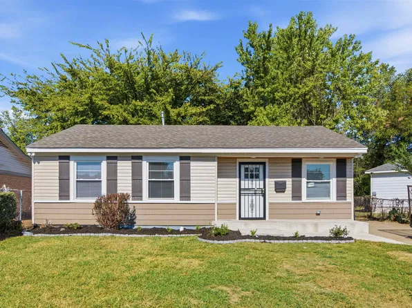 3551 Lanette Rd, Memphis, TN 38109