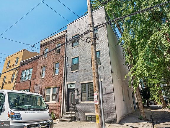 2nd image of 422 S 20th St