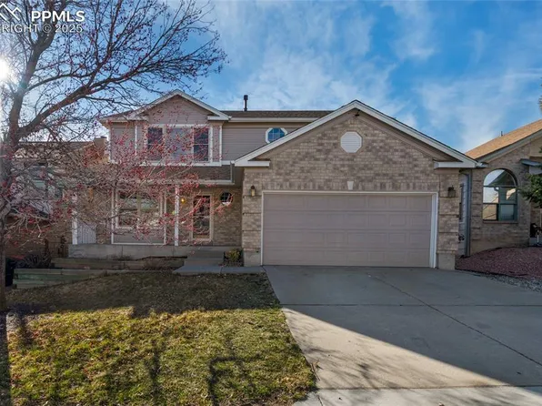 7816 Scarborough Dr, Colorado Springs, CO 80920