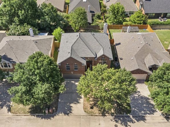 4953 Sunset Ridge Dr