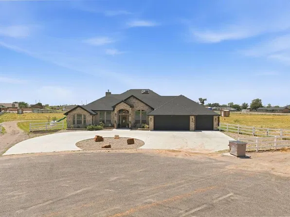 7111 E County Road 91, Midland, TX 79706