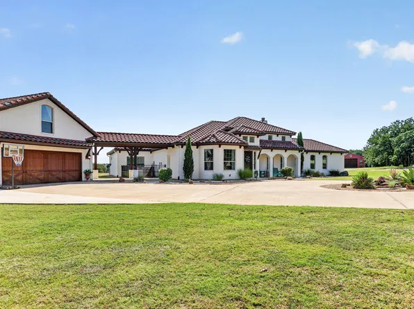 123 Chisum Dr, Millsap, TX 76066
