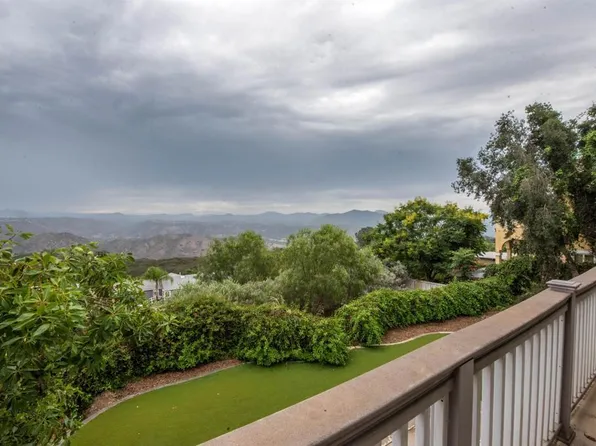 2034 Crest Dr, El Cajon, CA 92021
