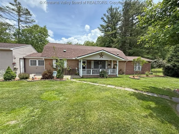 960 Grandview Rd, Daniels, WV 25832
