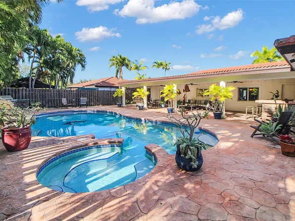 10210 SW 191st St, Cutler Bay, FL 33157