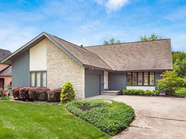 5434 Flat Head Ct, Columbus, OH 43230