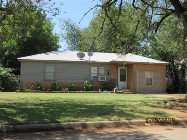 3028 NE 15th St, Oklahoma City, OK 73117
