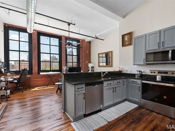 1520 Washington Ave Unit R-411, Saint Louis, MO 63103