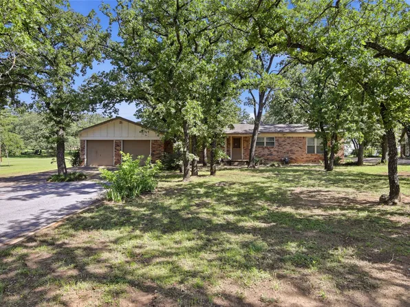1251 Johnson Rd, Keller, TX 76248