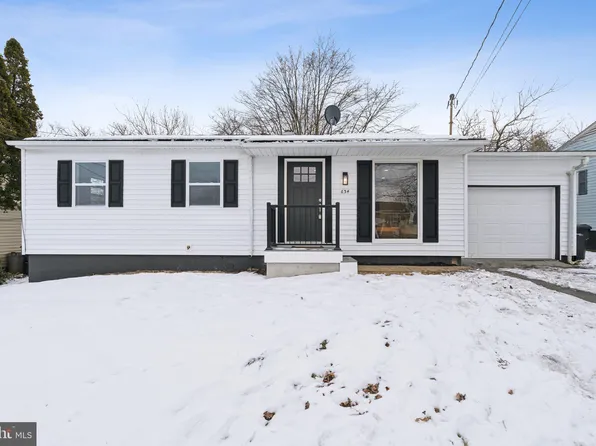 634 Battle Ave, Winchester, VA 22601