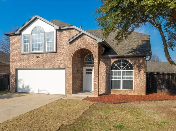 2969 Timber Creek Trl, Fort Worth, TX 76118