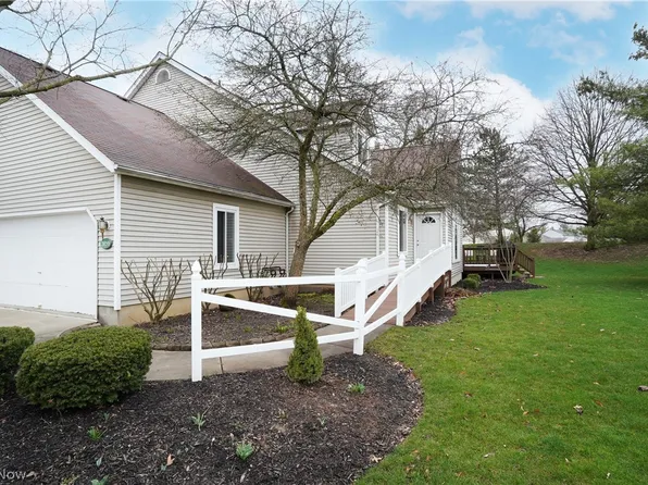 2055 Meadow Gate, Akron, OH 44313