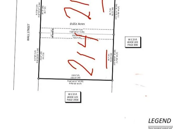 216 S Wall Street, Mountain Grove, MO 65711
