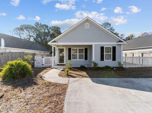 Sitemapcdatahttpsmai2dreferenzcomtahoe For Sale Wilmington Ncnull