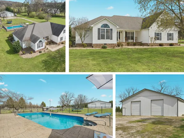 7009 Hoover Mason Ln, Mt Pleasant, TN 38474