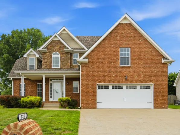 124 Covey Rise Cir, Clarksville, TN 37043