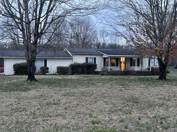 1014 Liberty Cir, White Bluff, TN 37187