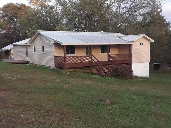Duplex For Rent Cleveland Tn