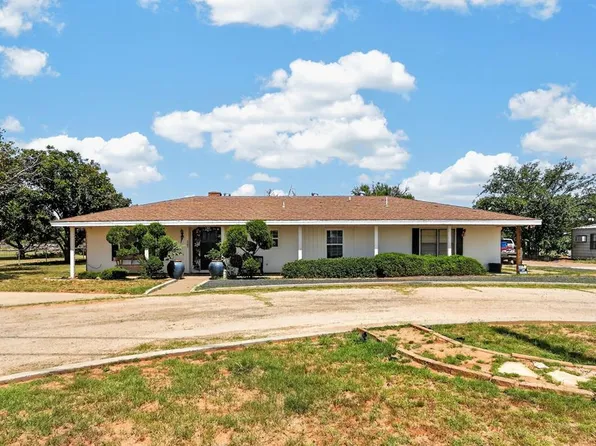 1301 S County Road 1130, Midland, TX 79706