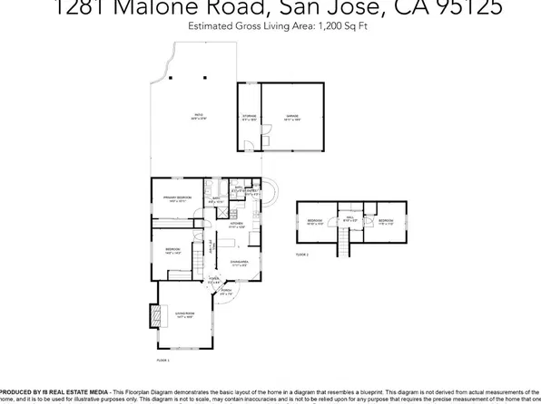 1281 Malone Rd, San Jose, CA 95125