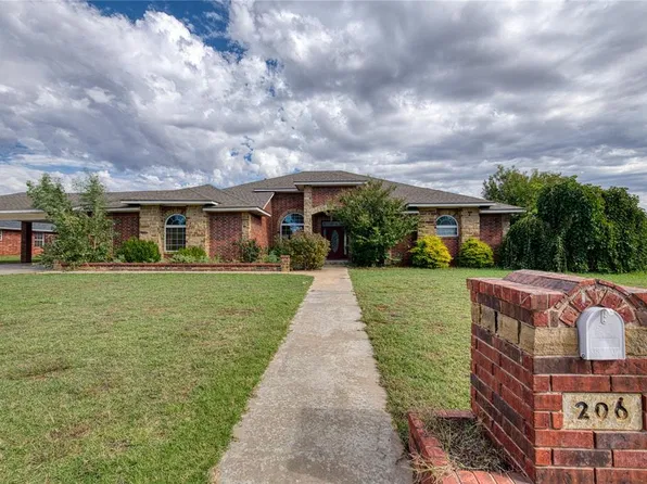 206 Cypress Ave, Elk City, OK 73644