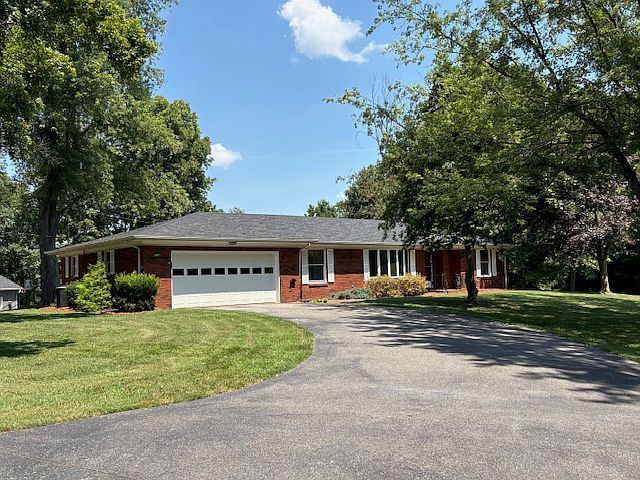 Front view of home