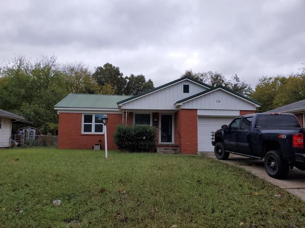 Places For Rent In Ardmore Ok