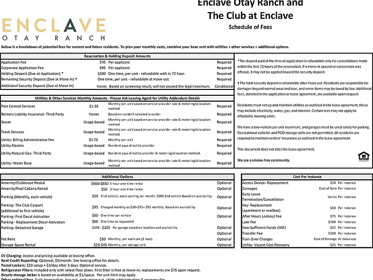 Enclave Otay Ranch Pricing Guide