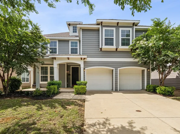 9012 Nathaniel Dr, Providence Village, TX 76227