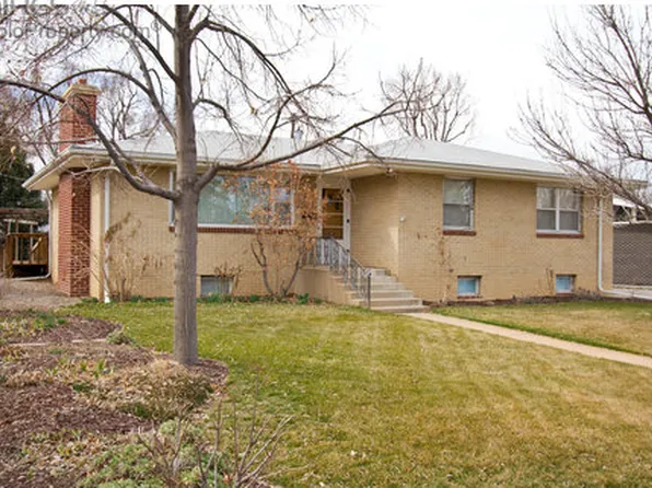 1017 22nd Ave, Greeley, CO 80631