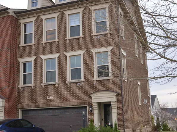 42171 Castle Ridge Sq, Ashburn, VA 20148
